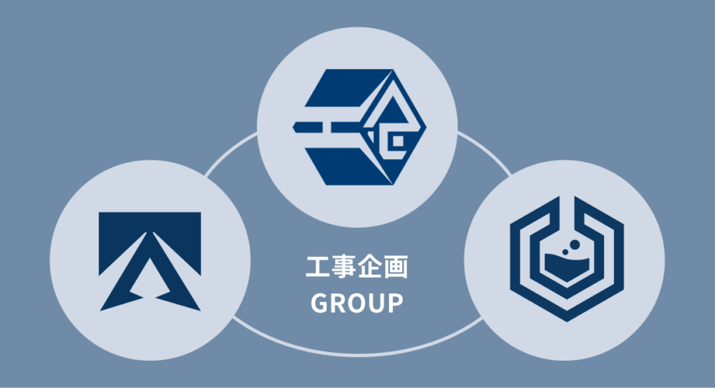 グループ企業のチャート